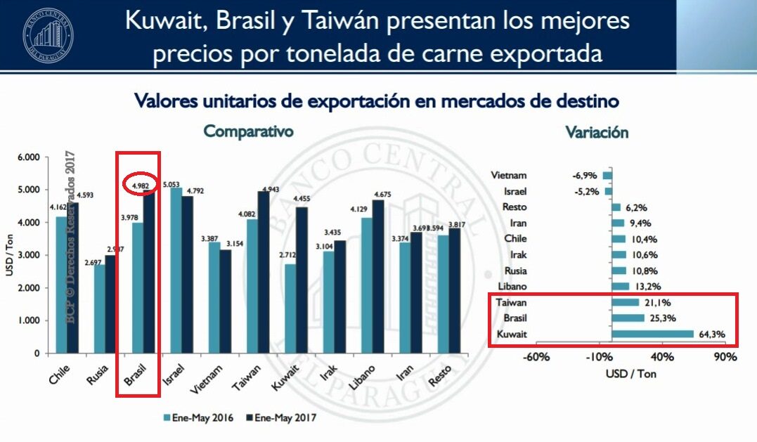 datos2bmacroeconomicos2bresaltantes2b3-6505916