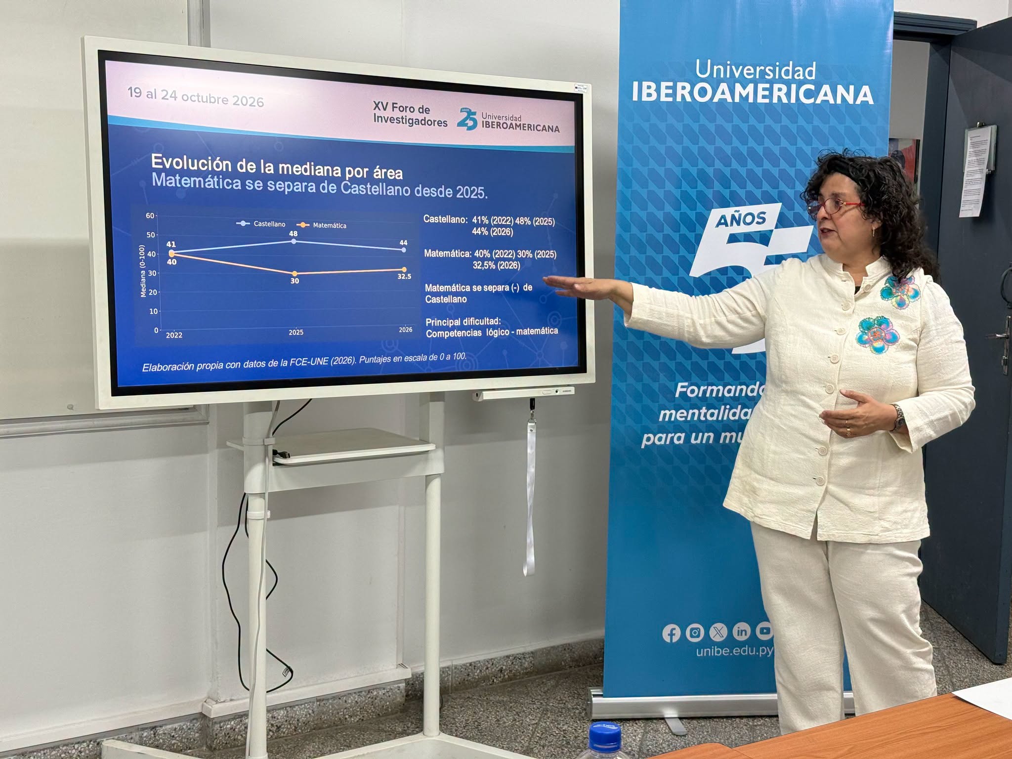 La Facultad de Ciencias Empresariales y Económicas desarrolló sus mesas temáticas en el XV Foro de Investigadores de la UNIBE (3)